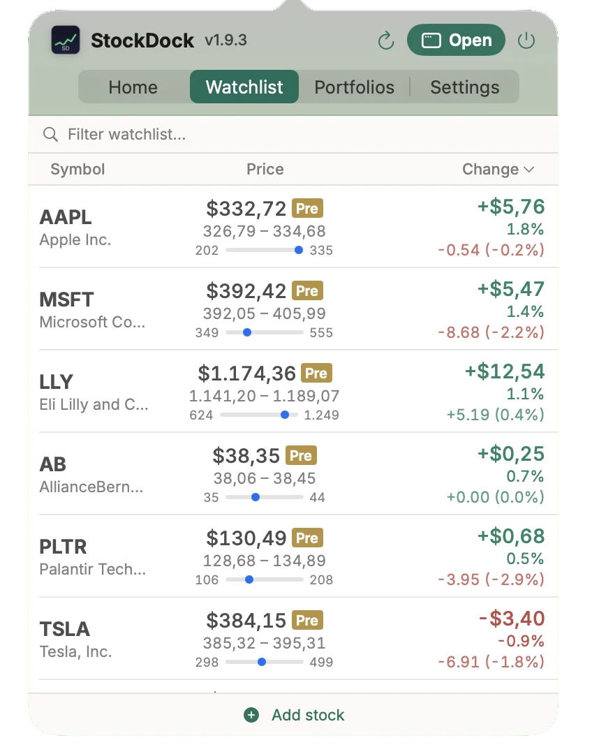 The StockDock popover open from the menu bar, with a watchlist of US stocks in pre-market